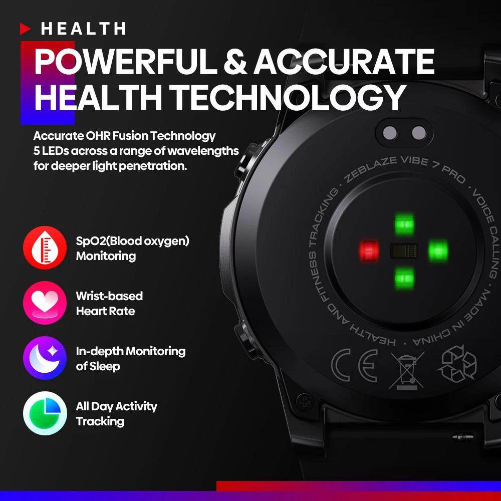 ZEBLAZE VIBE 7 PRO 1.43'' AMOLED Sports Smartwatch for Men
